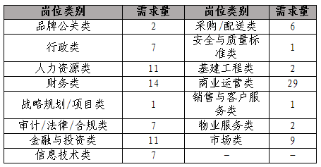 1665971669148381.png 校园3.png