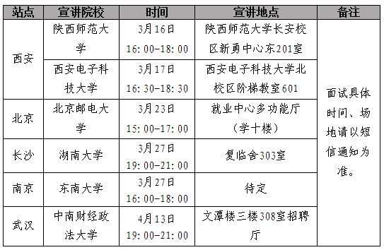 1665971820111564.png 校园4.png